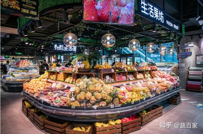怎么选水果店 v2-c5c252191e71e3254b6d4a358569cab2_r.jpg