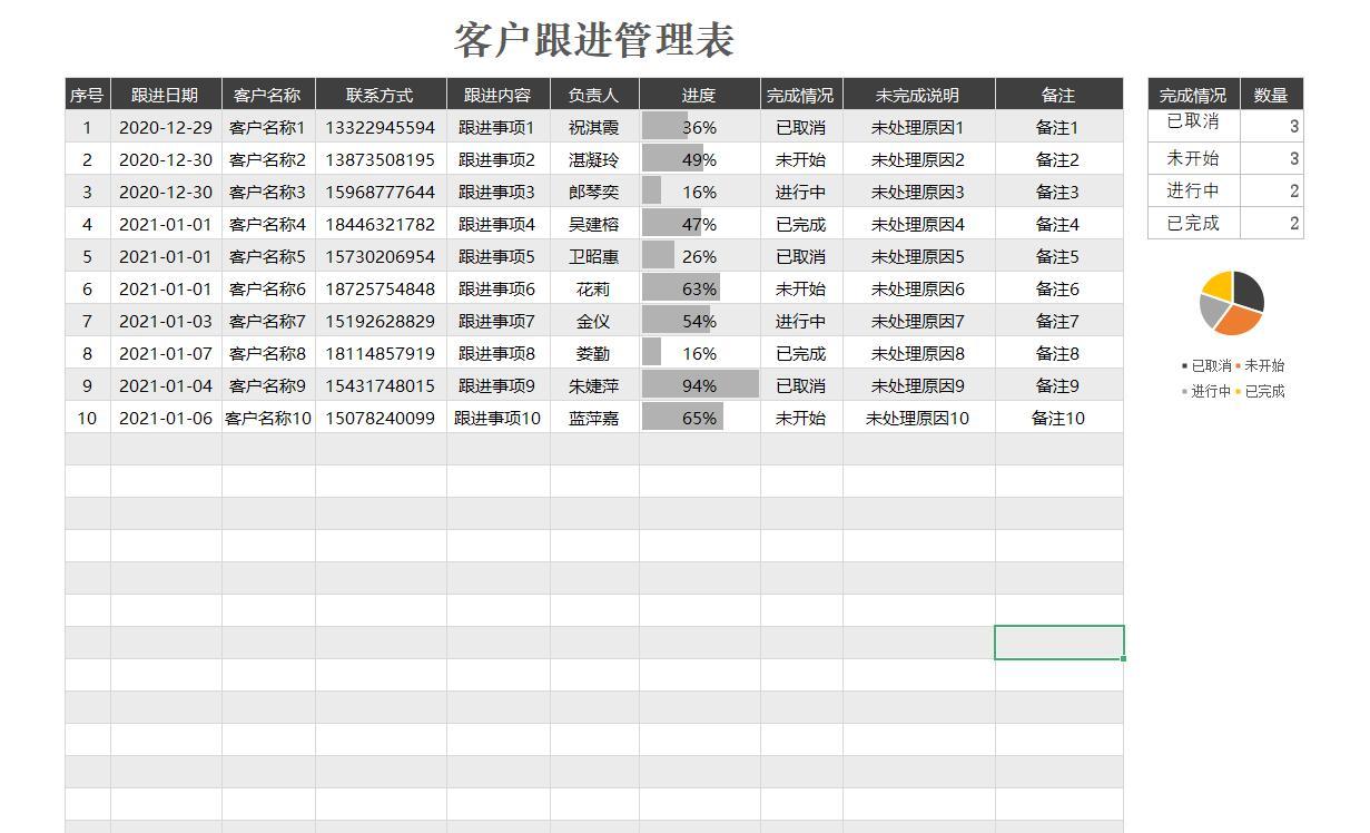 客户跟进系统excel模板分享