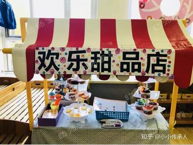 小小传承人幼儿园环创欢乐甜品店超高颜值秒杀网络红店
