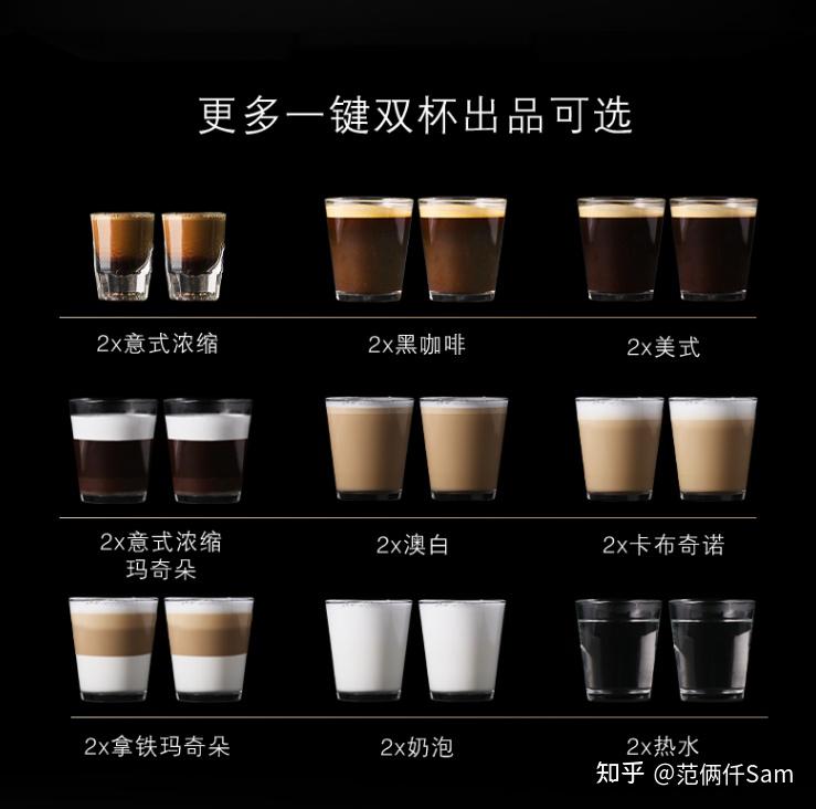 一键就能喝到醇香咖啡体验再升级西门子eq500全自动咖啡机