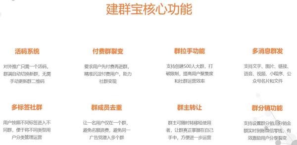 营销工具丨社群运营不可缺少的工具看看你用过哪几个