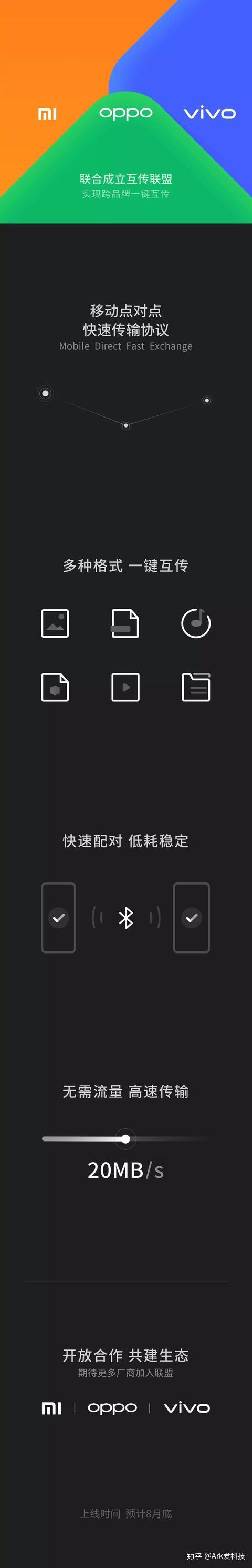 华为手机连接oppo热点为什么连不上(华为手机连接oppo热点为什么连不上搜索不到怎么回事)
