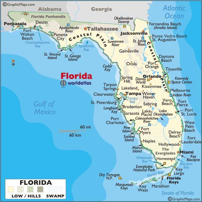 美国房产投资,为何独宠佛罗里达?