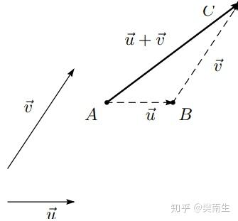 平面几何图形大全名称 几何立体图形图片大全 几何图形名称大全图解