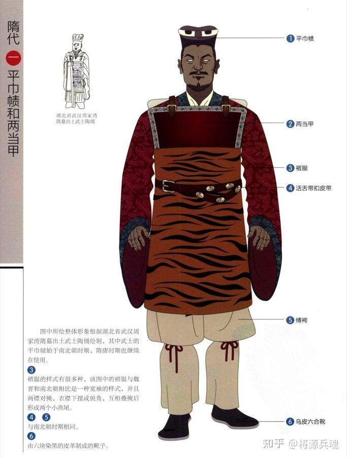 中国历代甲胄之隋代 - 知乎