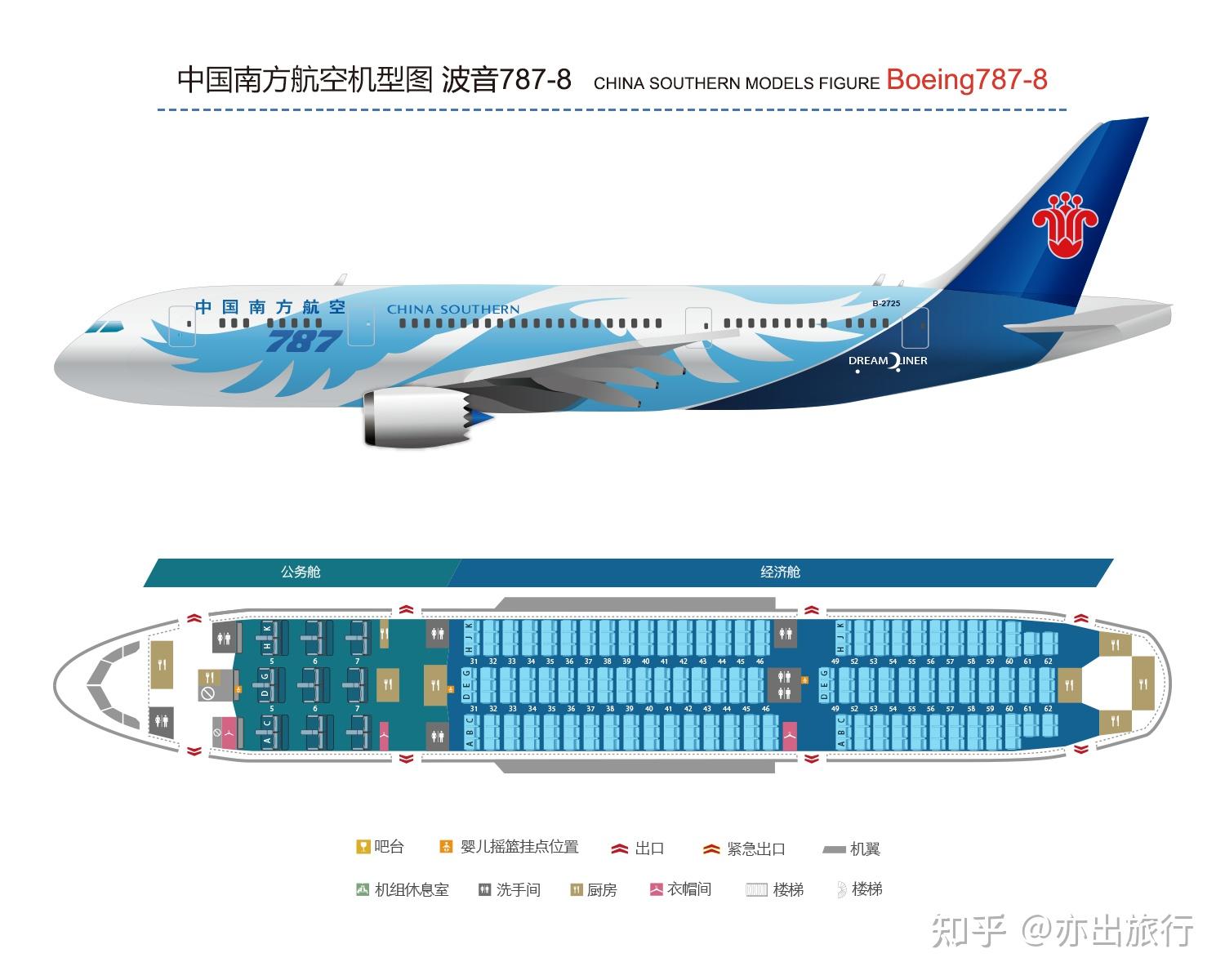 空客机型介绍图片