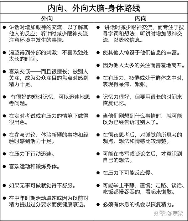 宗栗 你总劝他人要外向 我劝你善良 知乎