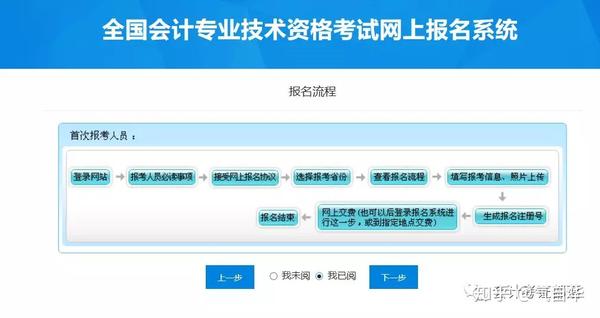 初级会计报名时间_初级会计网上报名_会计初级职称考试报名时间