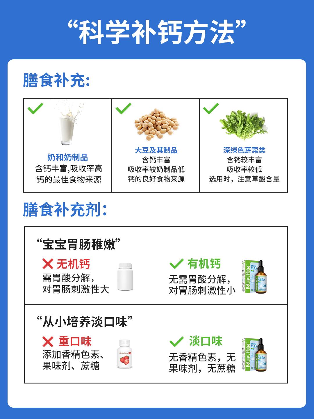 虾壳补钙辟谣图片