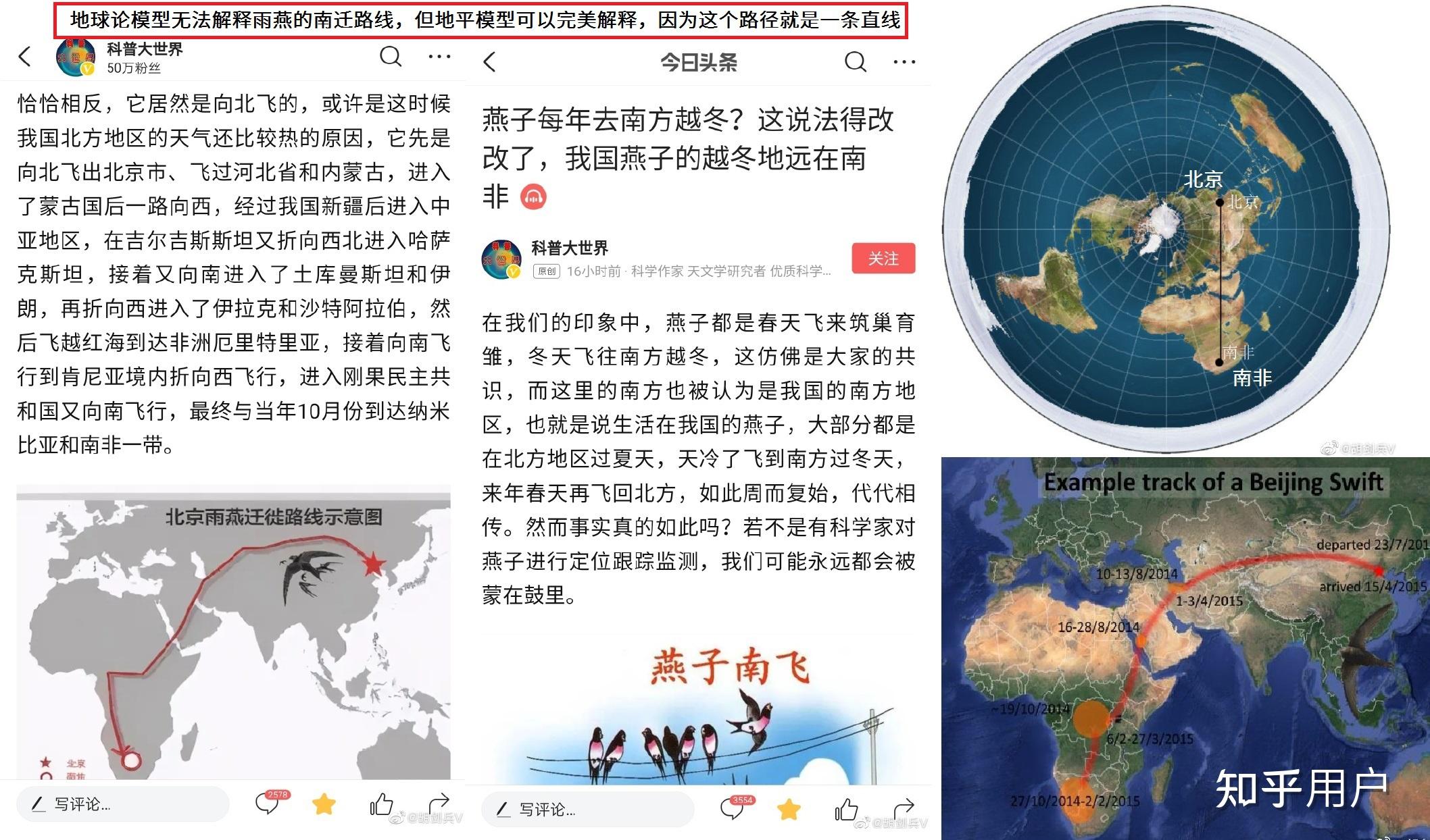 地平论证据有哪些?