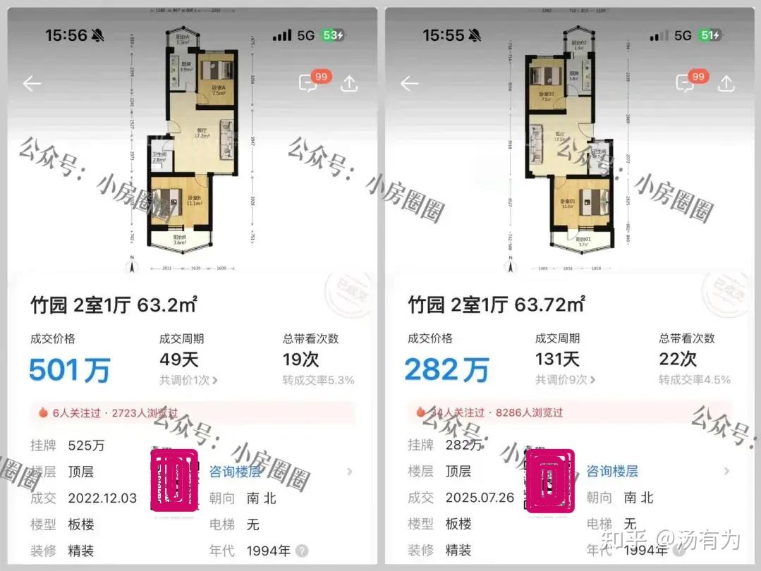 北京楼市 | 北京房价“跌穿地板”!部分小区跌幅超40% - 知乎