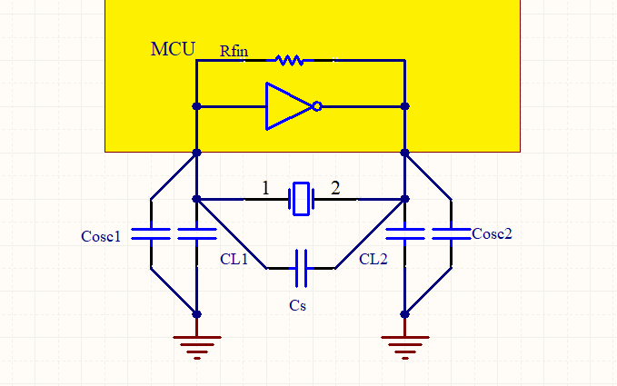 乾貨晶振電路設計訣竅