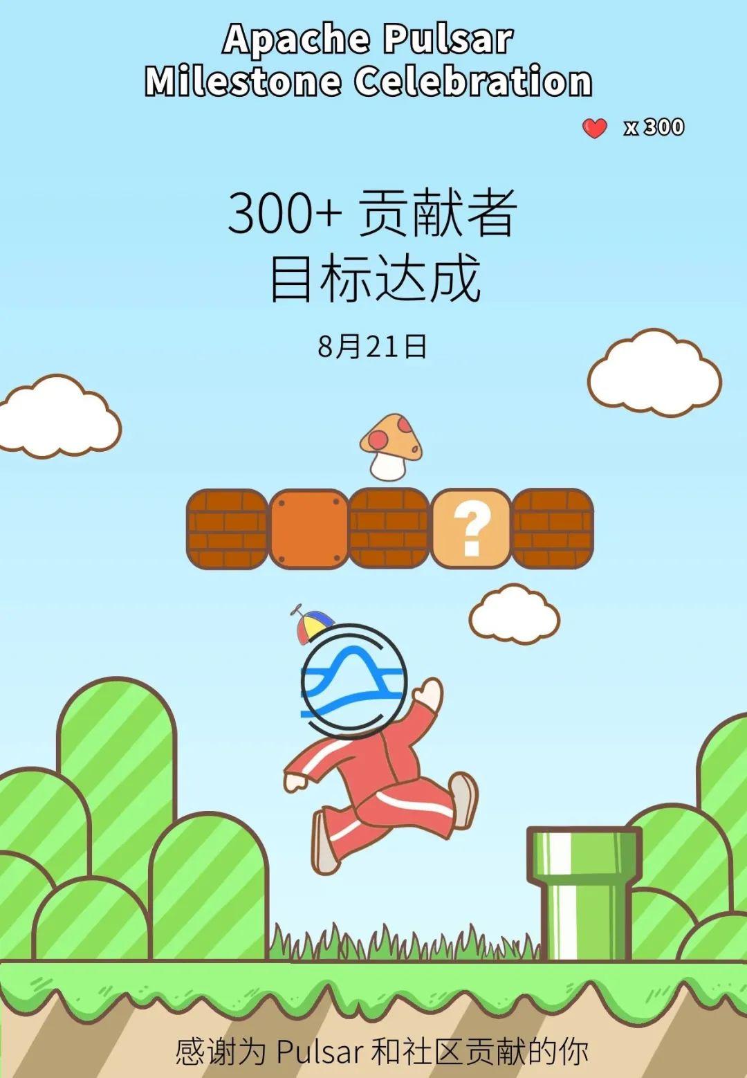 apache软件基金会顶级项目pulsar达成新里程碑全球贡献者超300位