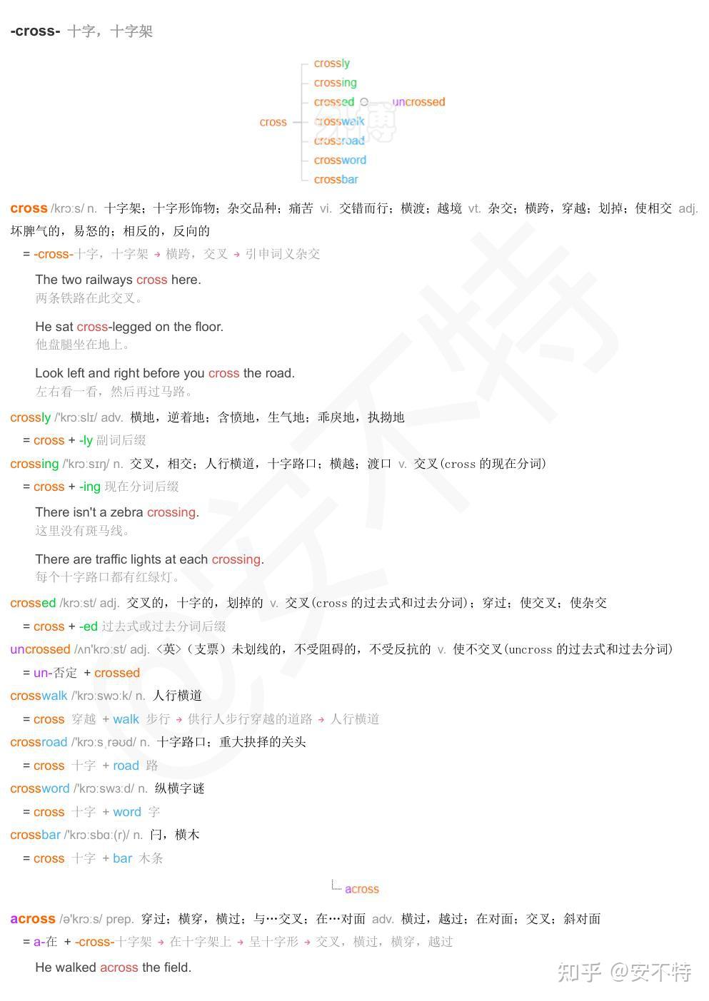 词根词缀背单词,每日一组词根:-cross- 十字,十字架 - 知乎