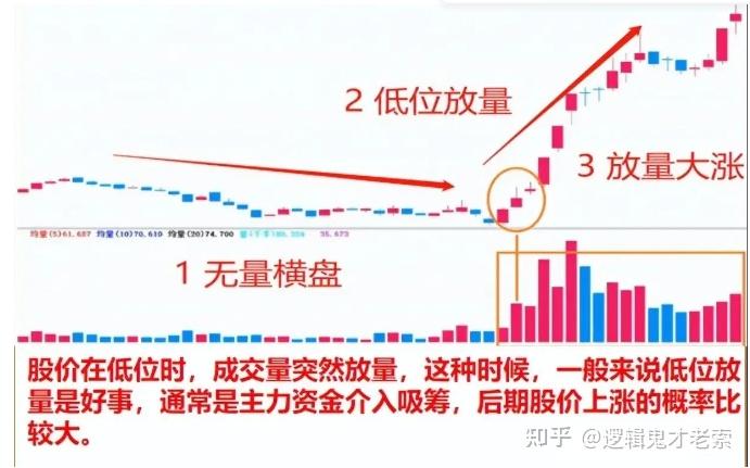 炒股指南针有用吗(指南针炒股是骗局不?)