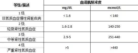 这种很慢的病，夺走了我的猫- 知乎