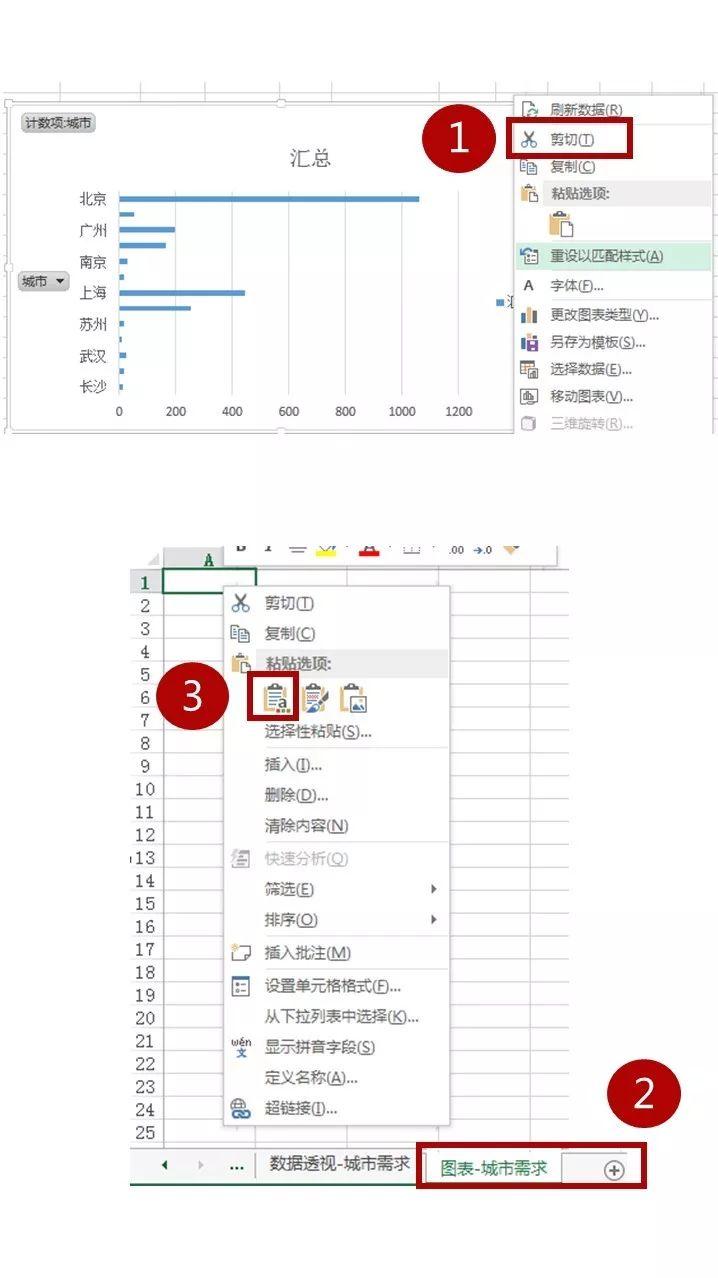 如何使用Excel绘制图表? - 知乎
