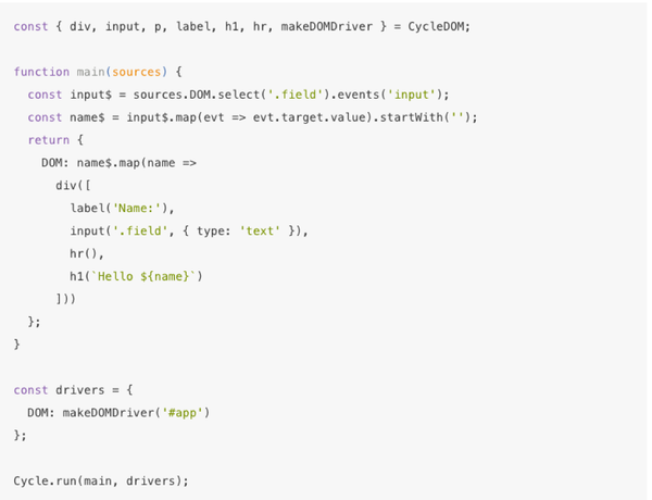 初识cycle.js 知乎