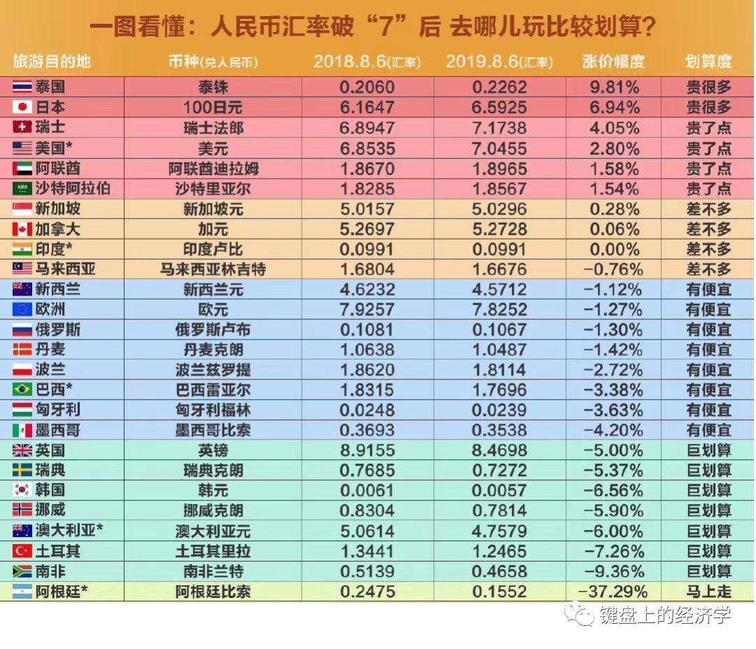 阿根廷汇率又挂了。。。。由阿根廷看中国- 知乎
