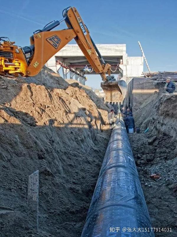 工程的里程是什么,给水管,电力管道还有燃气管道到底是干嘛用的?