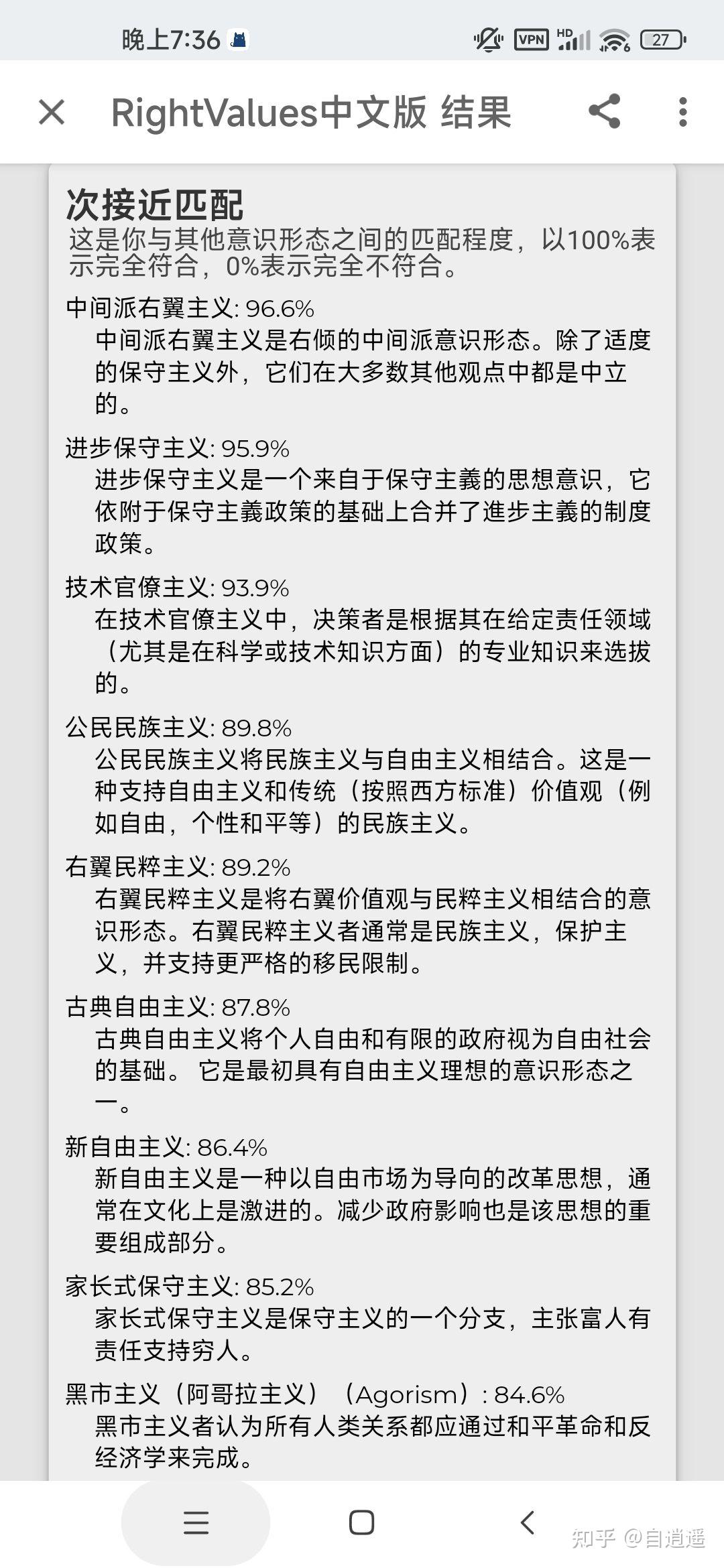 政治立场测试- 知乎