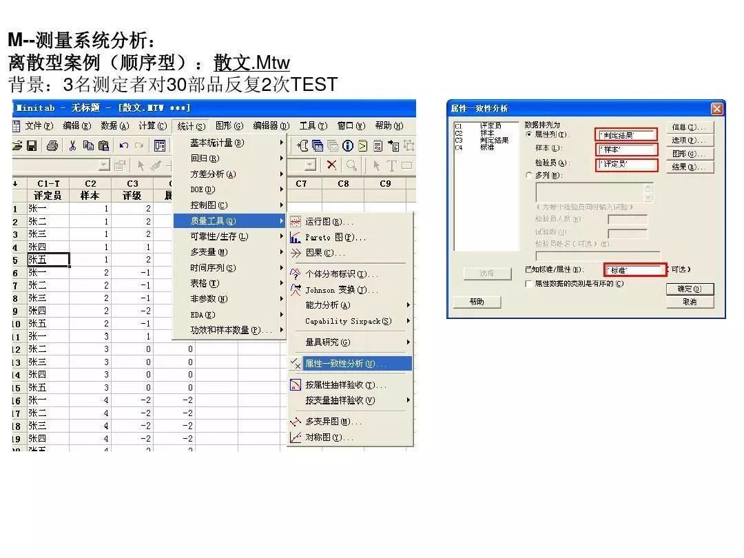 如何用Minitab做MSA？超级实用的详细案例来啦！ - 知乎