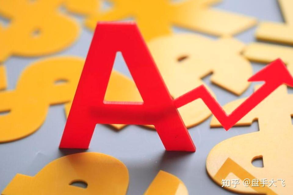 A股:大家做好心理准备,这轮上涨很可能会突破6124点? - 知乎