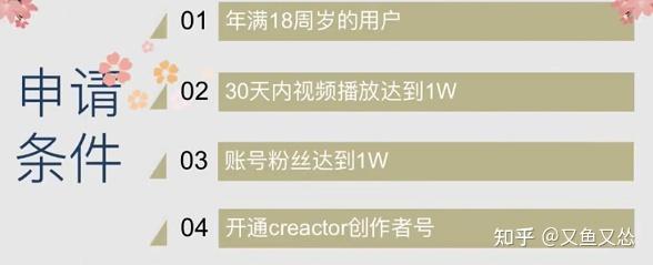 如何开通基金账户收益（如何开通基金账户收益功能） 怎样
开通基金账户收益（怎样
开通基金账户收益功能）《如何开通基金账户》 基金动态