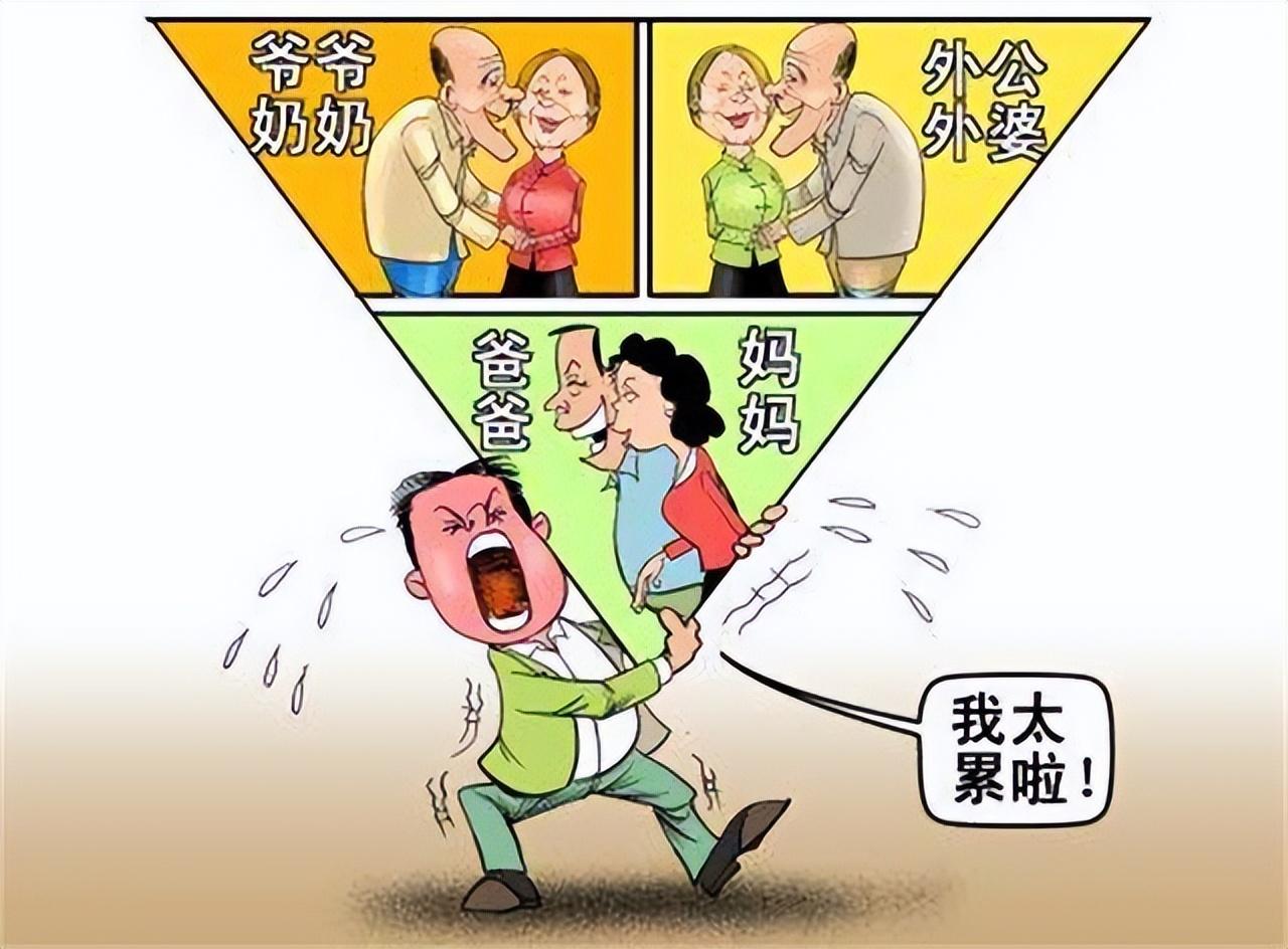 随着老龄化和少子化的日趋严重,70后,80后,90后未来如何应对?