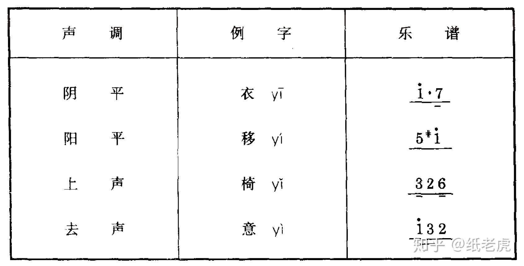 v2-c65e058f54798cfb009e163b8dc24c5a_r.jpg