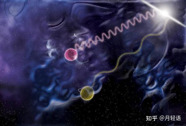 再忙你也要懂点的天体物理学知识之:【暗物质】