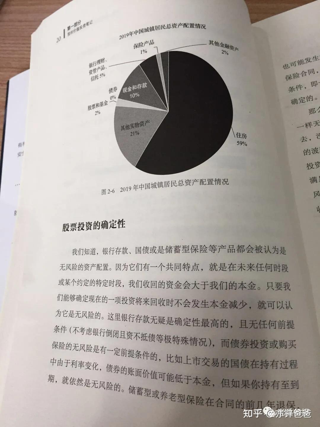 长期资金是价值投资有效的首要条件