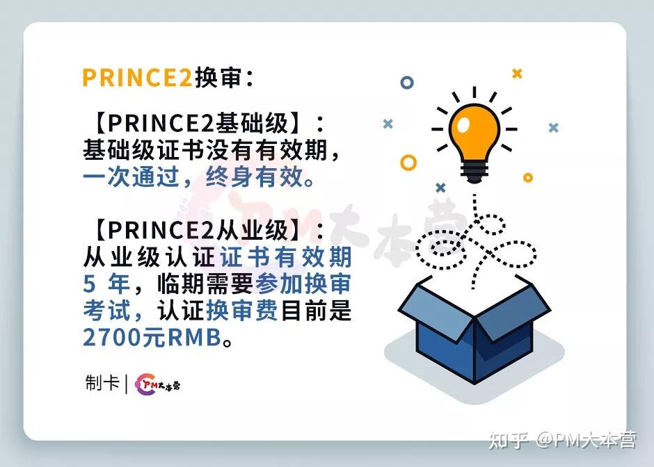 09 prince203认证出成绩,拿证书