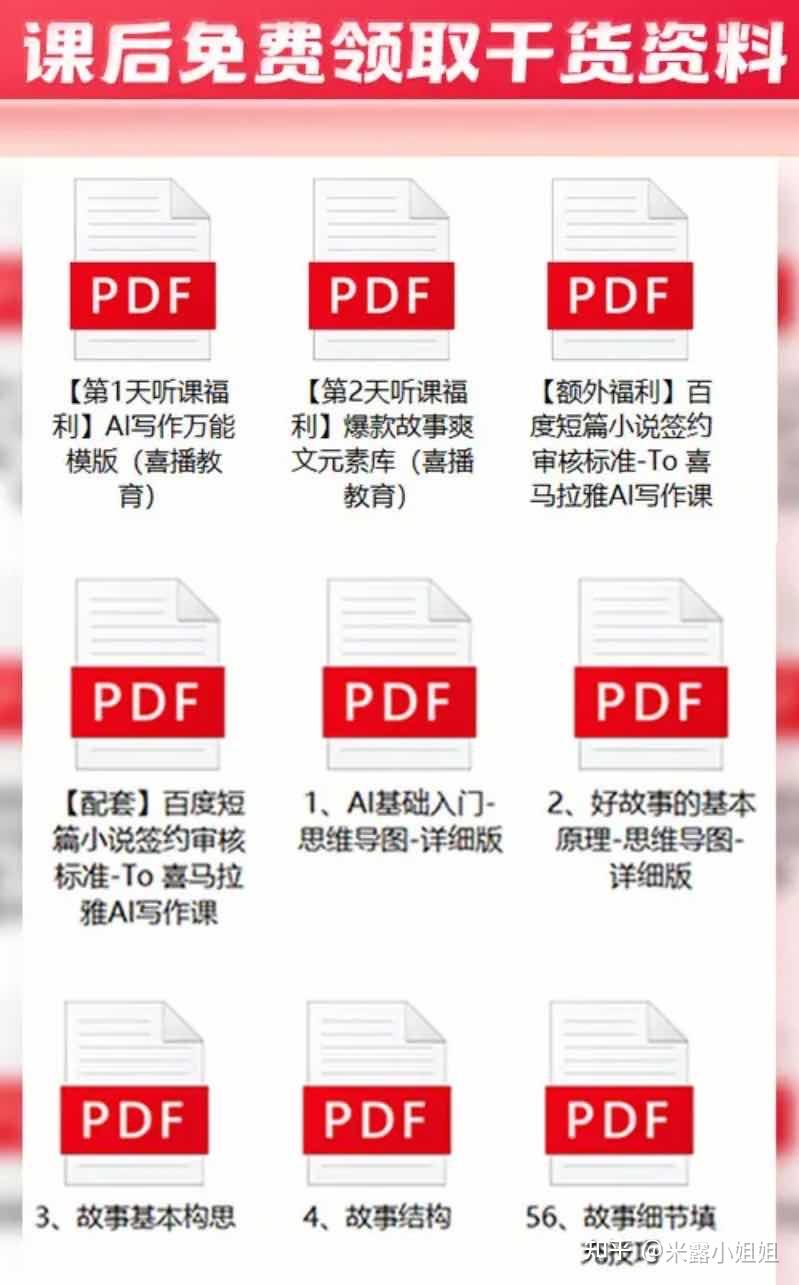 30+普通上班族，不靠死工资，下班后如何靠AI写作副业多赚1k？ - 知乎