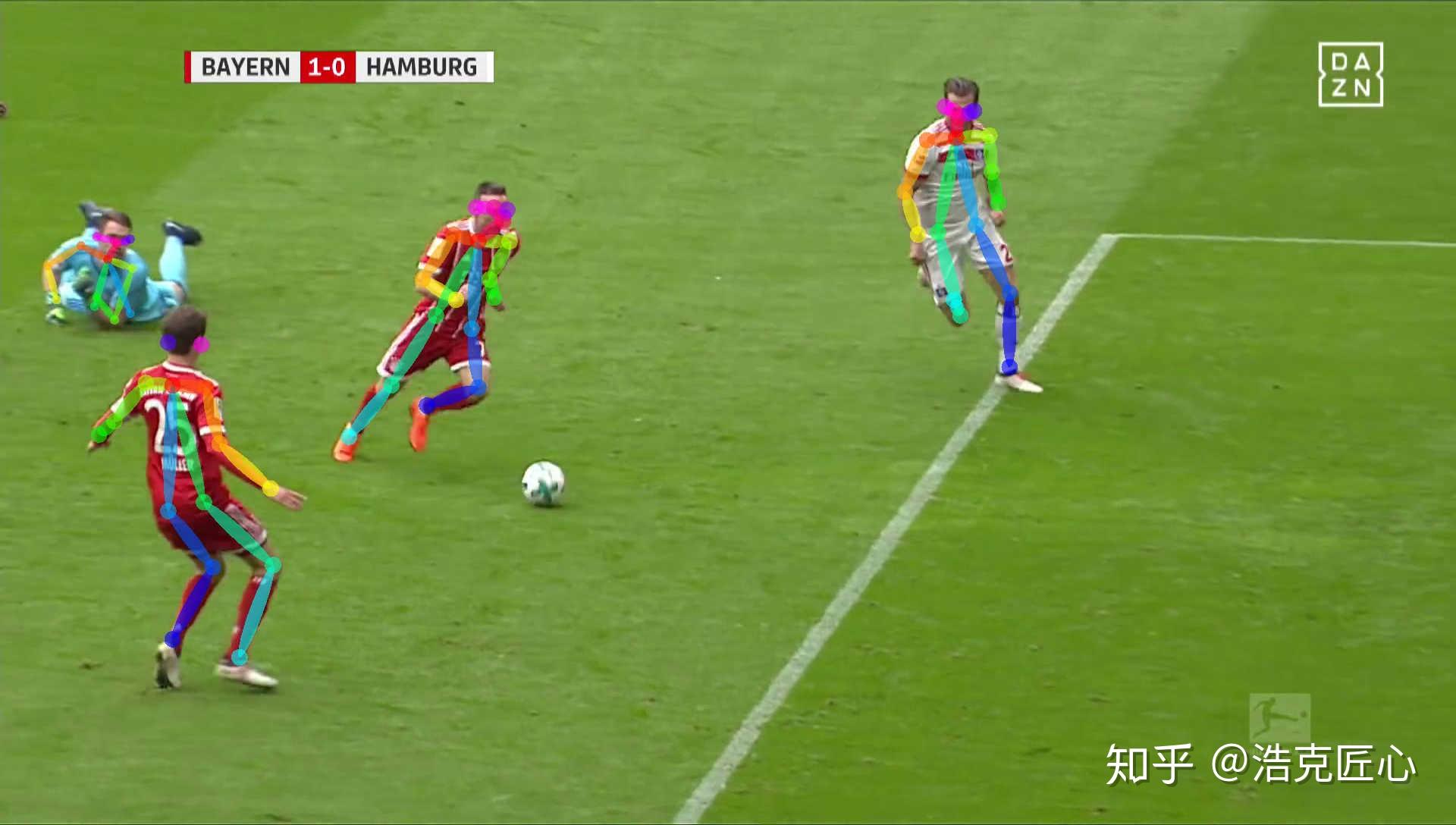 【AI识人】OpenPose：实时多人2D姿态估计 | 附视频测试及源码链接 - 知乎