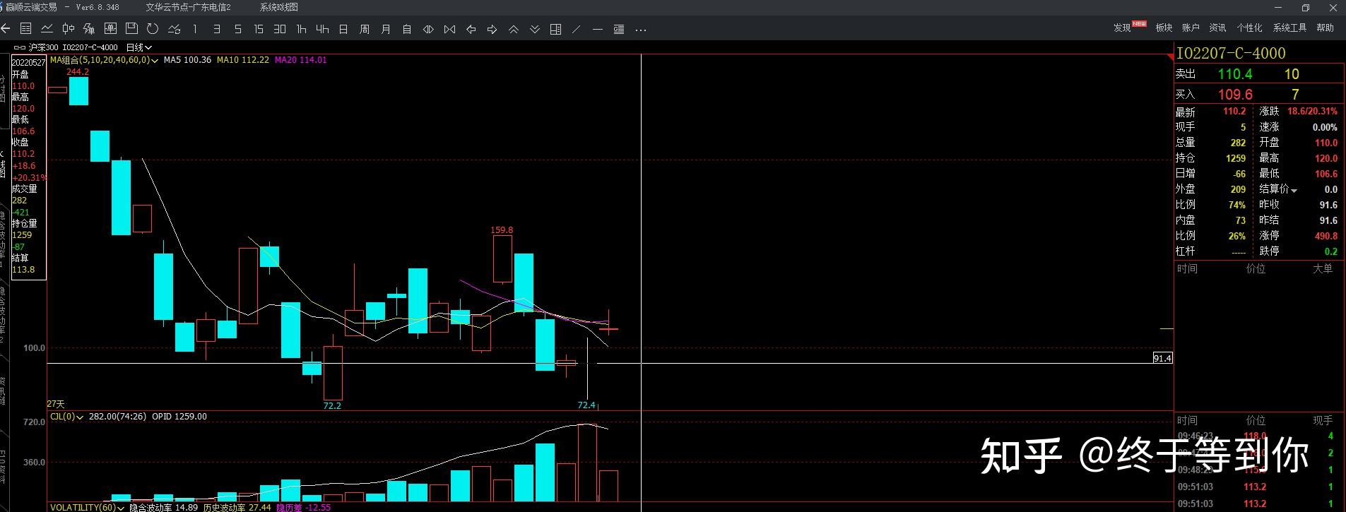 全球“黑天鹅”突袭！刚刚开盘大跌！重要指数将调整！央行出手：下调！吴清最新发声！影响一周市场PG电子- 百家乐- 彩票- 麻将糊了- PG电子试玩的十大消息