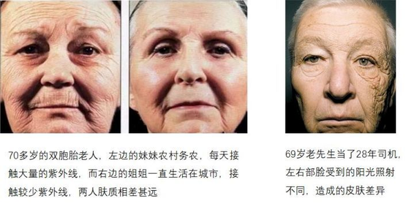 男性如何护肤_男性护肤 知乎_男性护肤保养