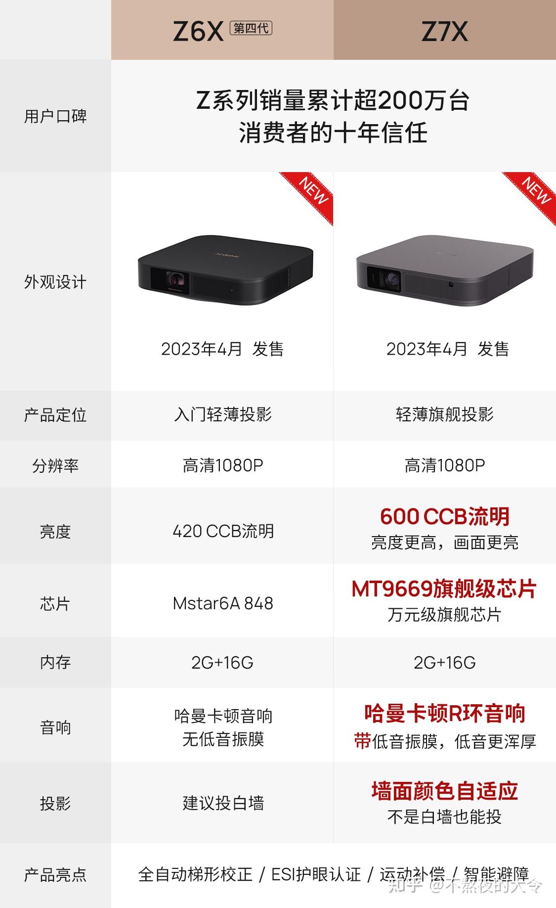 v2-c680bcb4cfea2b944ef4798c7b8b13fe_r.jpg