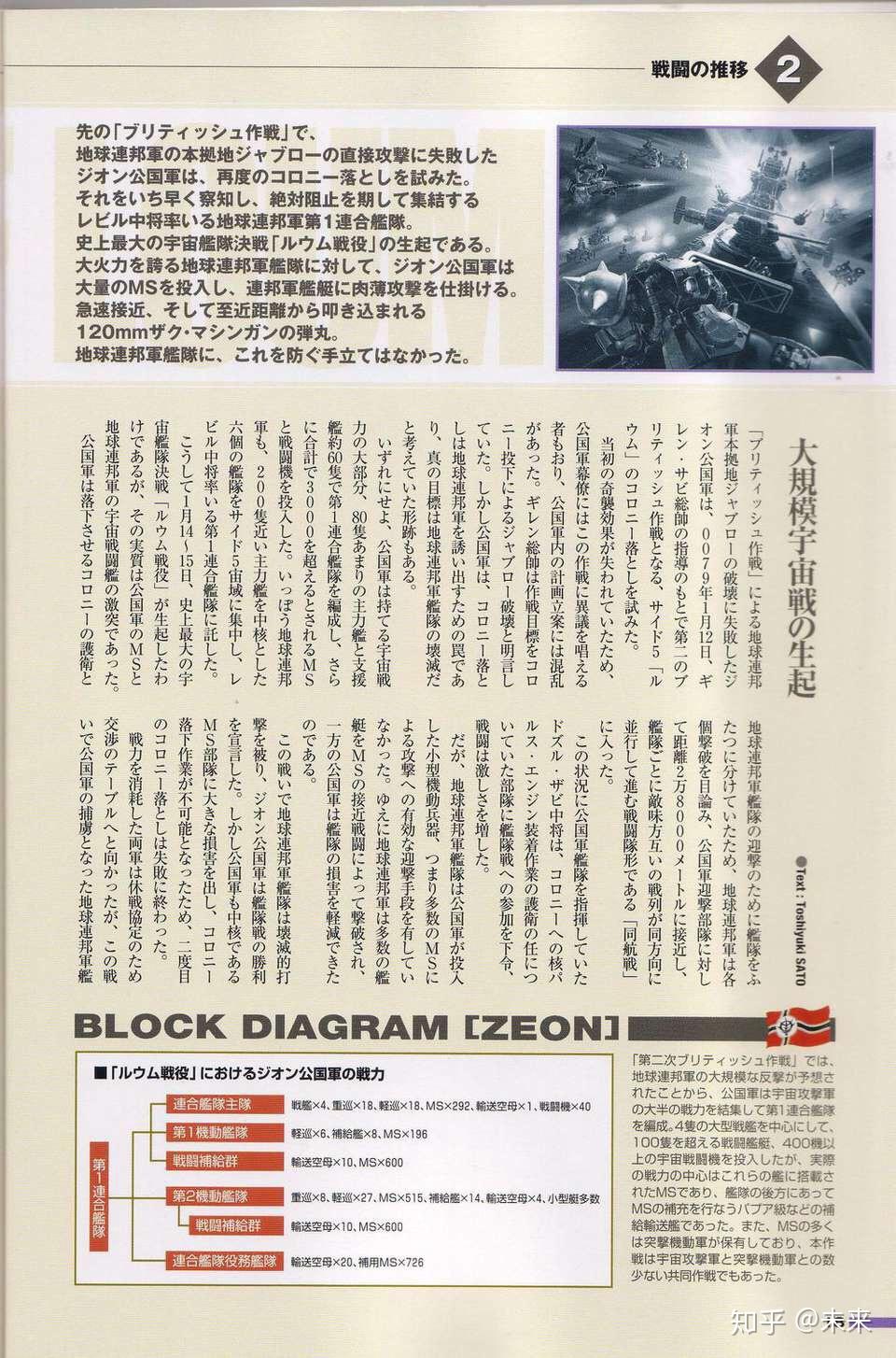 自翻打捞高达一年战争全史上part1