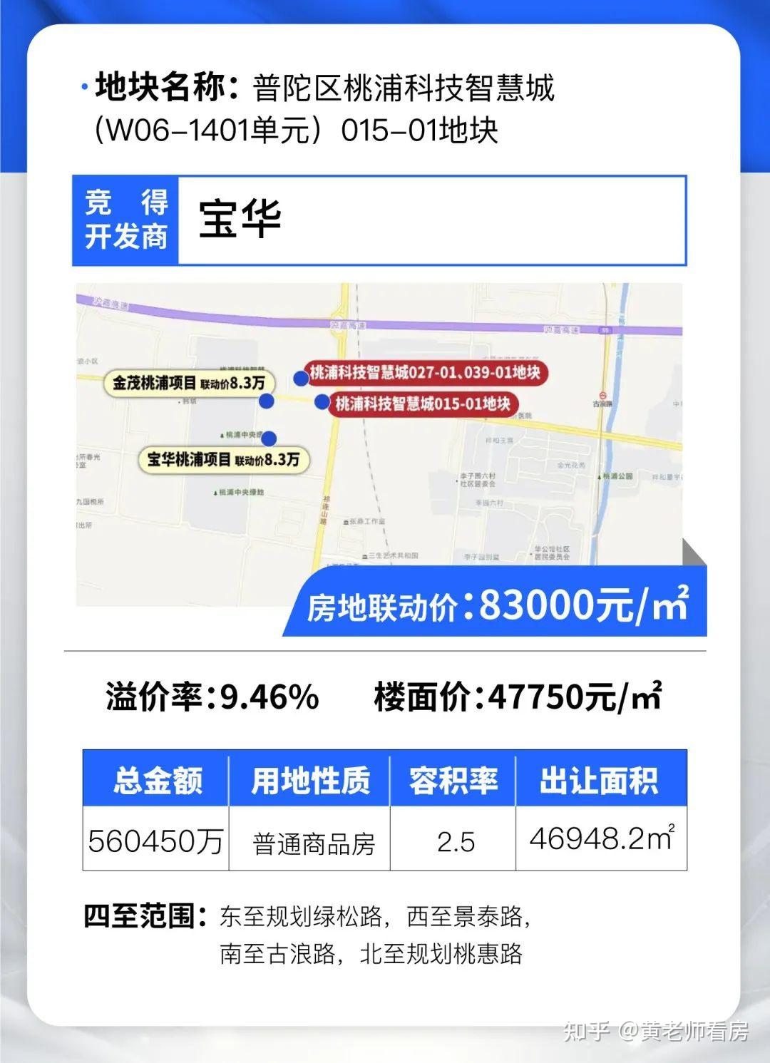 桃浦智创城深度解析！普陀800万级重点区域！！ - 知乎