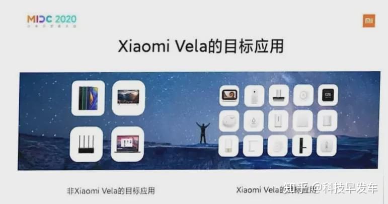 小米Vela自研系统发布,要和华为鸿蒙打起来了?插图1515 小米Vela自研系统发布,要和华为鸿蒙打起来了?插图1515