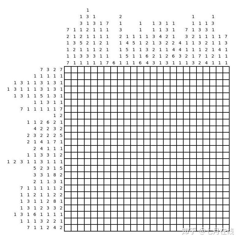 「制作隐藏二维码的数织图」