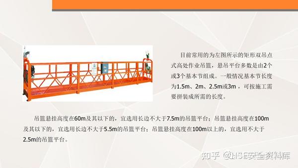 PPT |【课件】高处作业吊篮讲解(87页) - 知乎