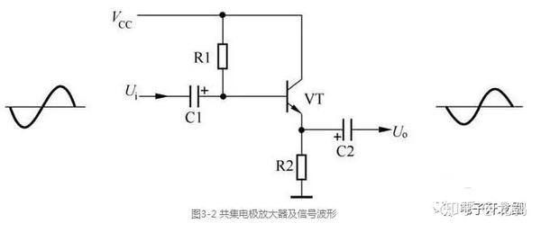 三極管放大電路的原理與識圖技巧