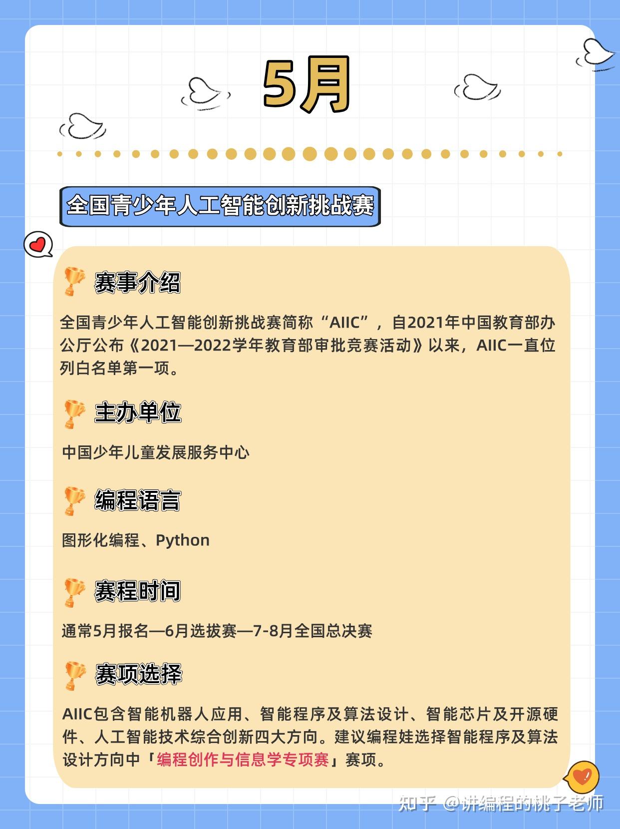 少兒英語學習班_圖形化編程PythonC++學習路徑規劃_少兒編程避坑指南