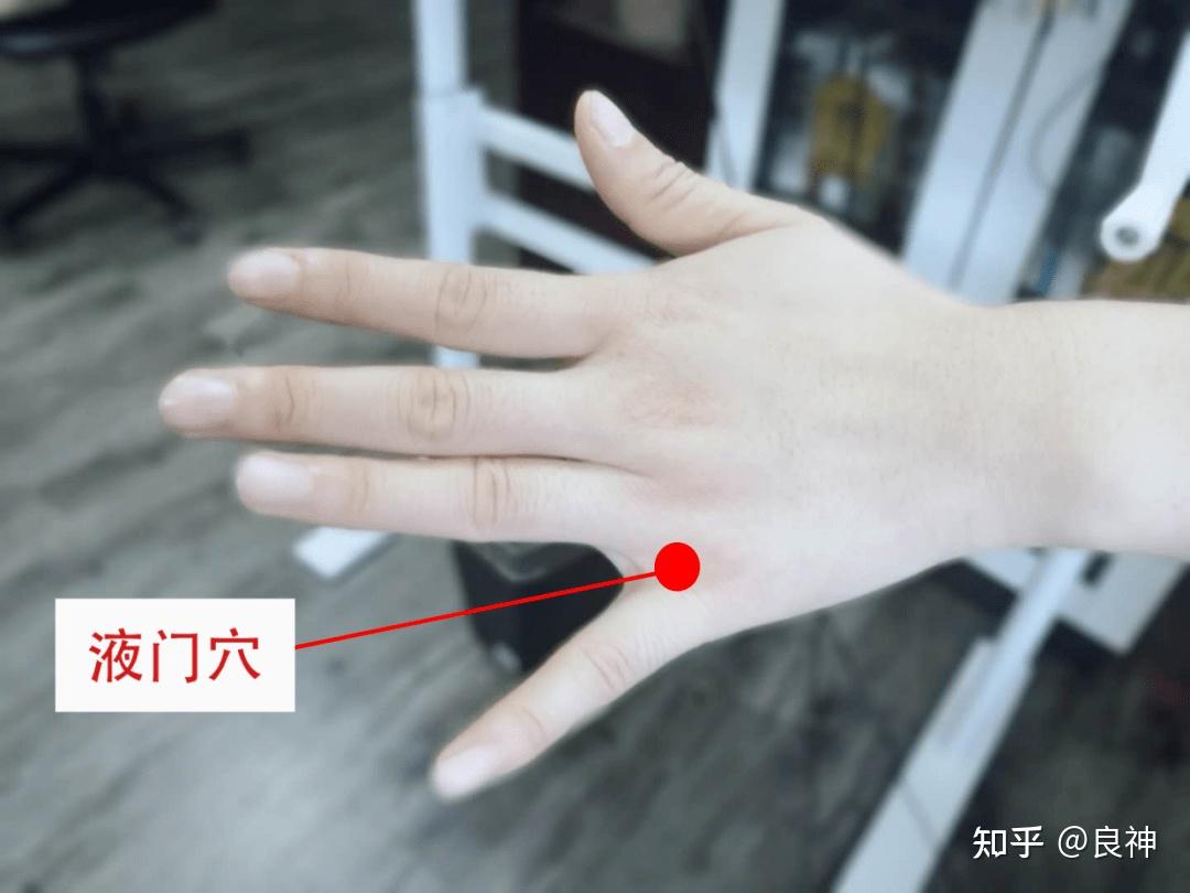 高效消炎穴-液门穴 - 知乎