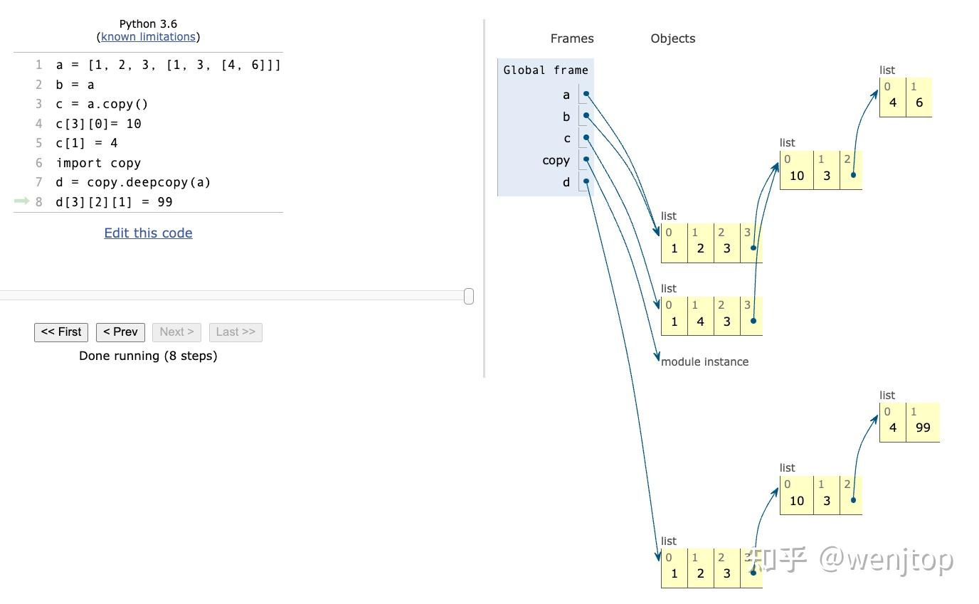 Python 和LeetCode 】Python 基础｜LeetCode 算法知识点总结｜ 刷LeetCode笔记｜ 整理中。。。 - 知乎