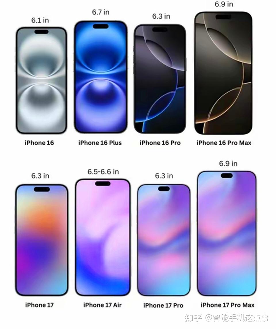 Iphone 17 Screen iPhone17系列大揭秘:正面屏幕图被公布,背部设计也已清晰 - 知乎