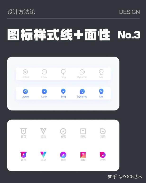 UI设计 | 人人都能学会的标签小设计 - 知乎