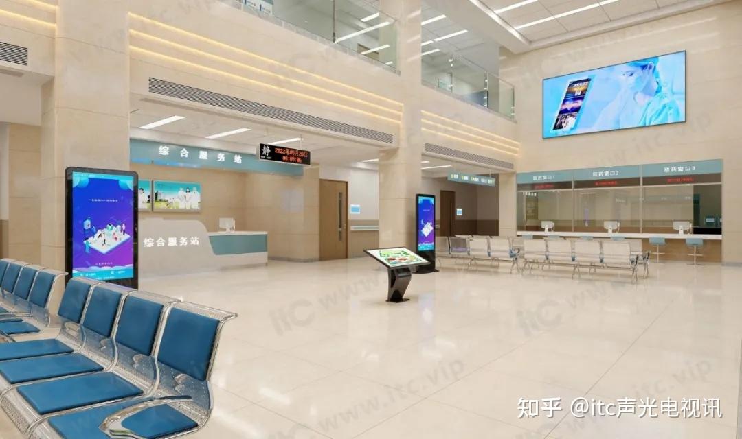 itc全面推出智慧导医分诊系统整体解决方案,打造高质量就医体验 - 知乎